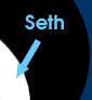 seth